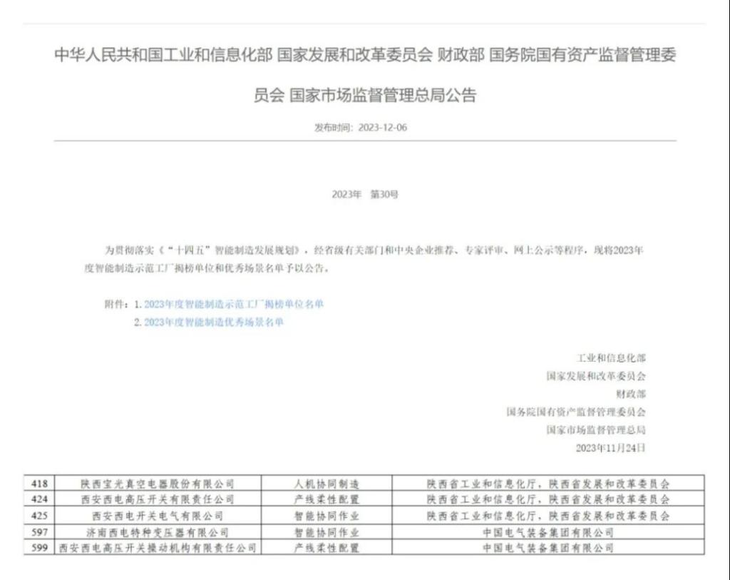 918博天堂所属五家企业入选2023年度国家级智能制造优秀场景